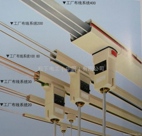 进口滑触线日本松下电工株式会社移动供电系统 DH,DGH,DGHU,DHU系列
